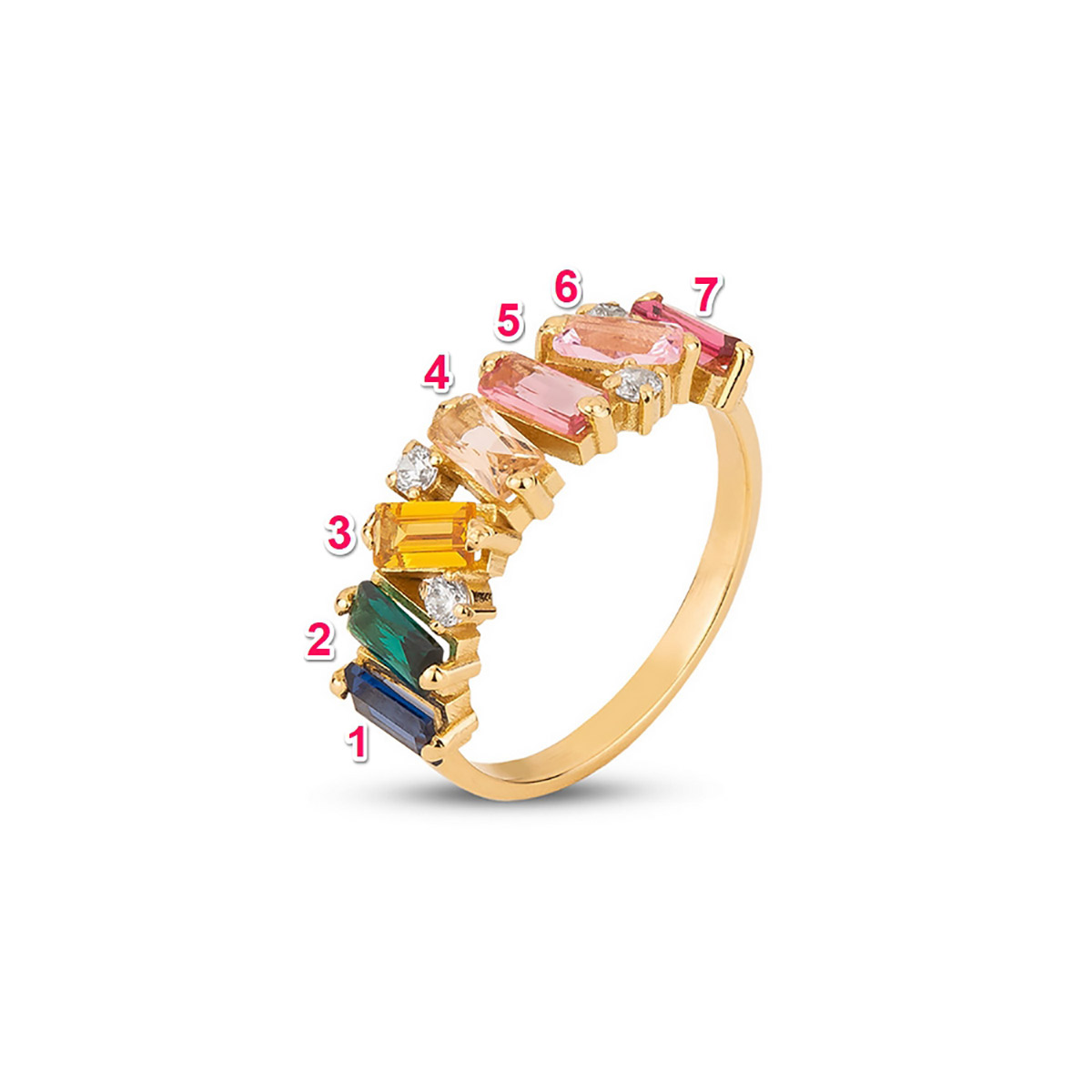 انگشتر  کد RM664